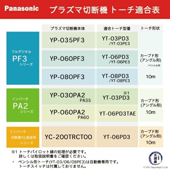 Panasonic ( パナソニック ) 検出 スイッチ 組 TSX00008 プラズマ切断