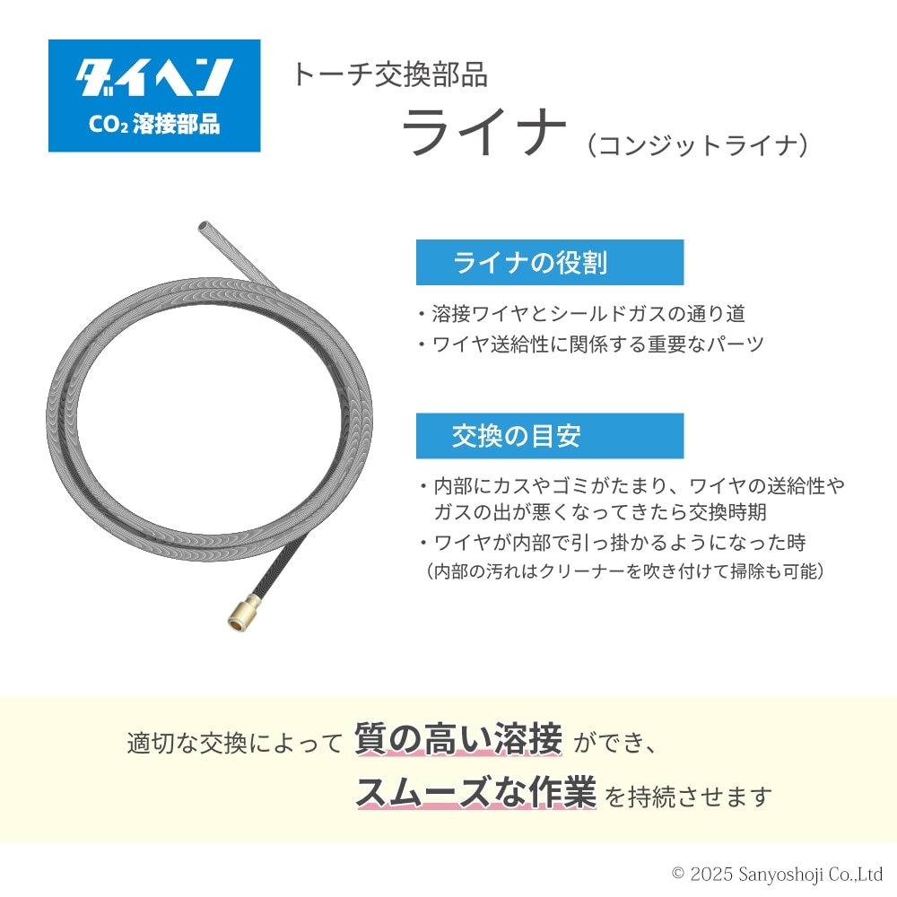 ダイヘン ( DAIHEN ) ライナ U6195L00 6 m 1.2 mm CO2 MAG 溶接 ブルー 