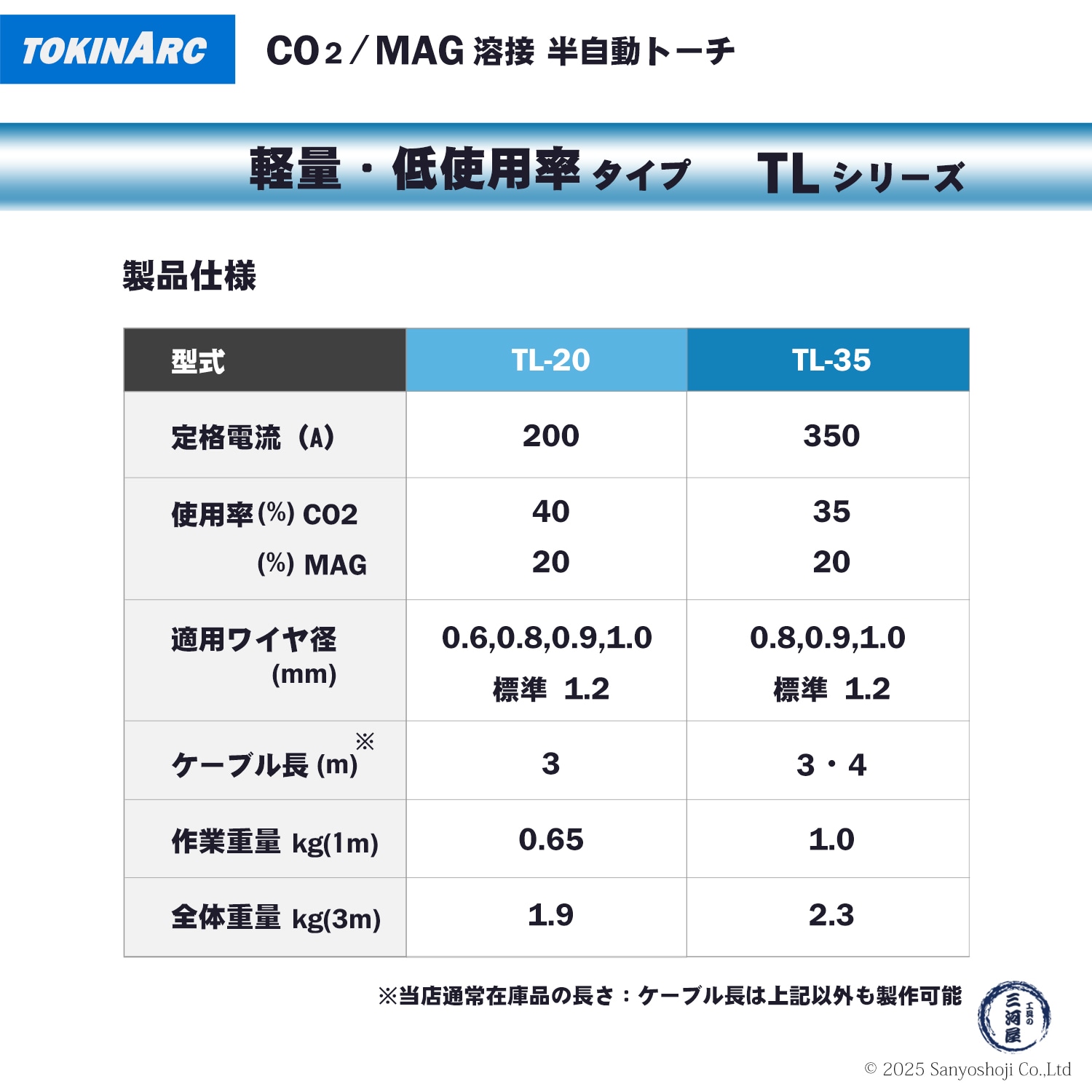 トーキン ( TOKIN ) CO2・MAG 半自動溶接トーチ TL-20-SL-D-3 軽量、低