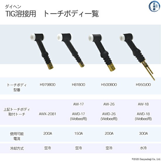 ハンディトーチ Amazon | 【最新改良型】Bonito ZX ハンディクリーナー 4in1多