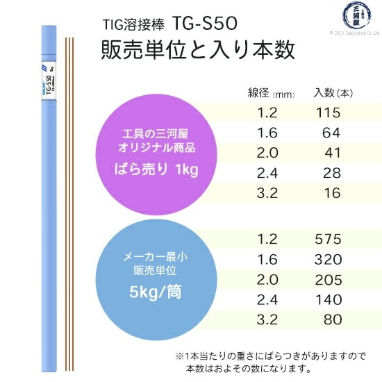 神戸製鋼 ( KOBELCO ) TIG棒 ( 溶加棒 ) TG-S50 ( TGS-50 ) φ 1.6mm