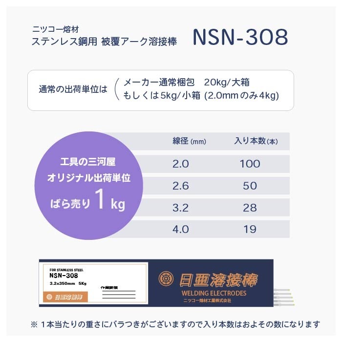 ニッコー熔材 ( NICHIA ) アーク溶接棒 NSN-308 ( NSN308 ) ステンレス