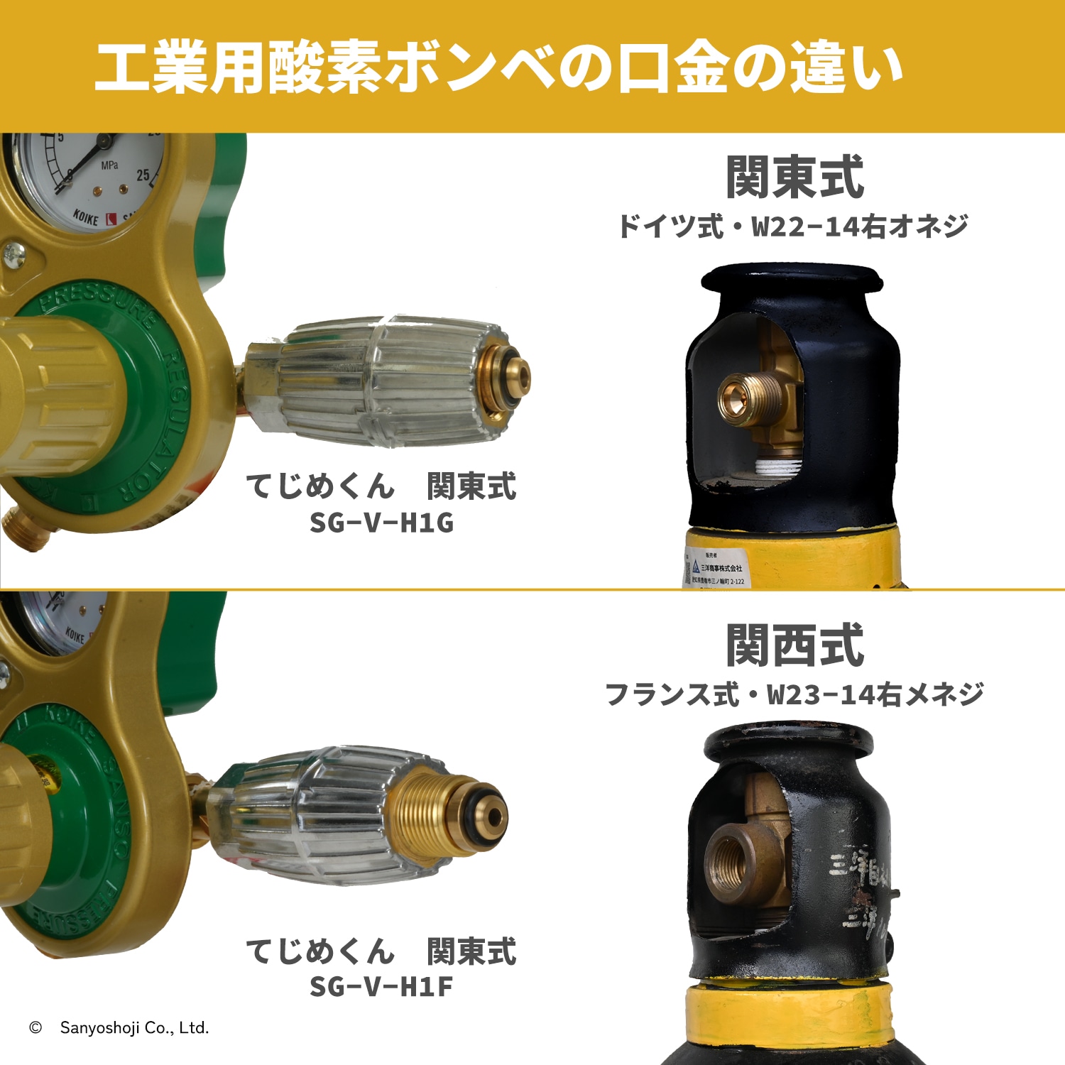 【新品・未開栓】COURVOISIERCOURIMPERIALE ゴールド箱付き 小池酸素工業 工業用酸素圧力調整器 セフティゴールド-V てじめくん
