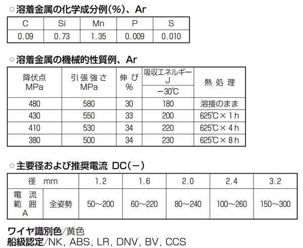神戸製鋼 ( KOBELCO )　TIG棒 ( 溶加棒 ) 　TG-S50 ( TGS-50 )　φ 1.2mm 5kg