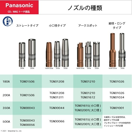 Panasonic ( パナソニック ) ノズル 200A 用 TGN01311 CO2 MAG 溶接