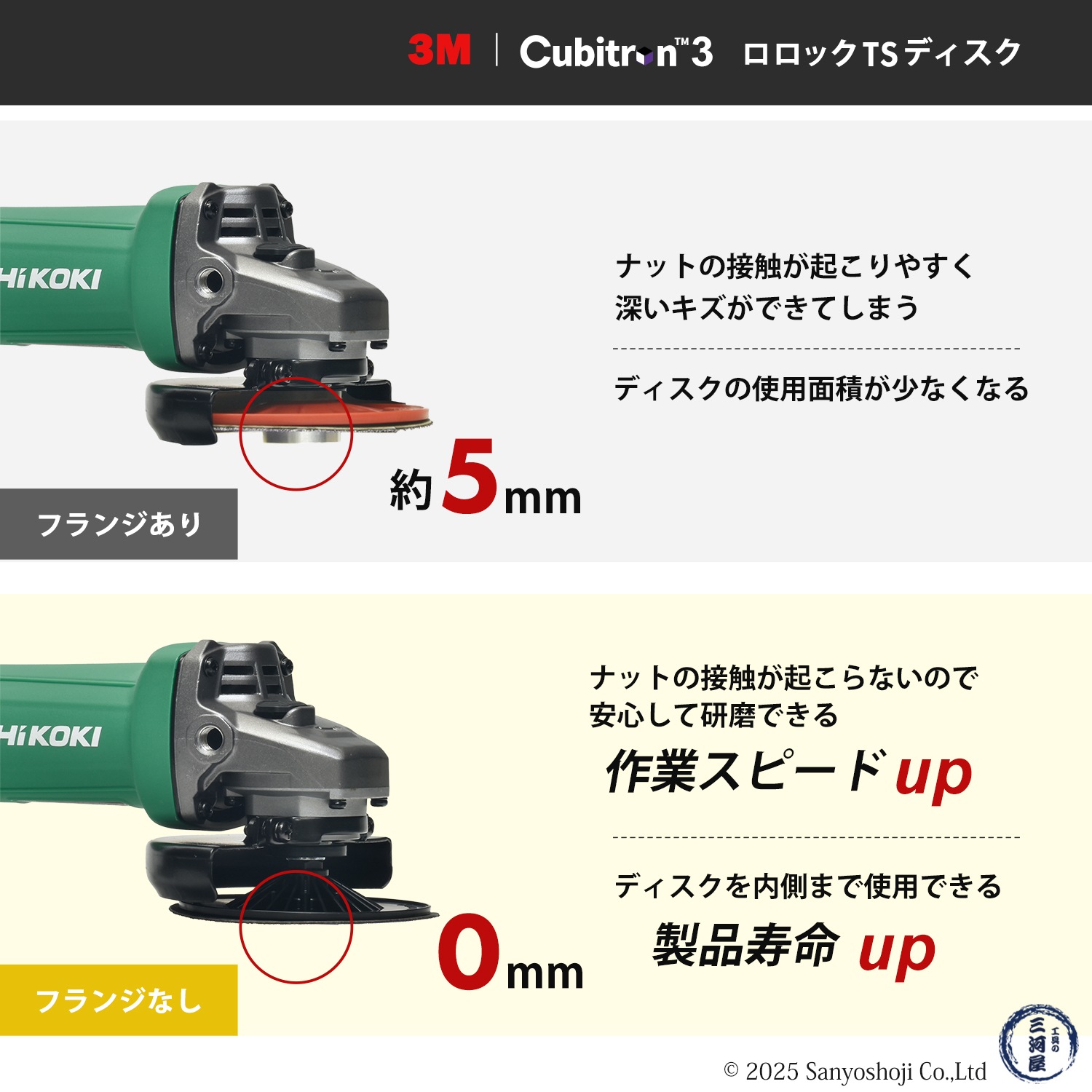 3M ( スリーエム ) キュービトロン3 ロロック TSディスク用パッド 95mm