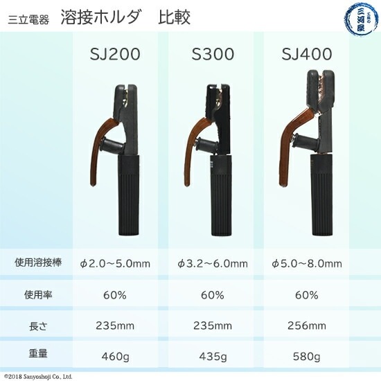 三立 電器 溶接棒ホルダ SJ-200 ( SJ200 ) SJ型 電流200(A) 【メーカー 