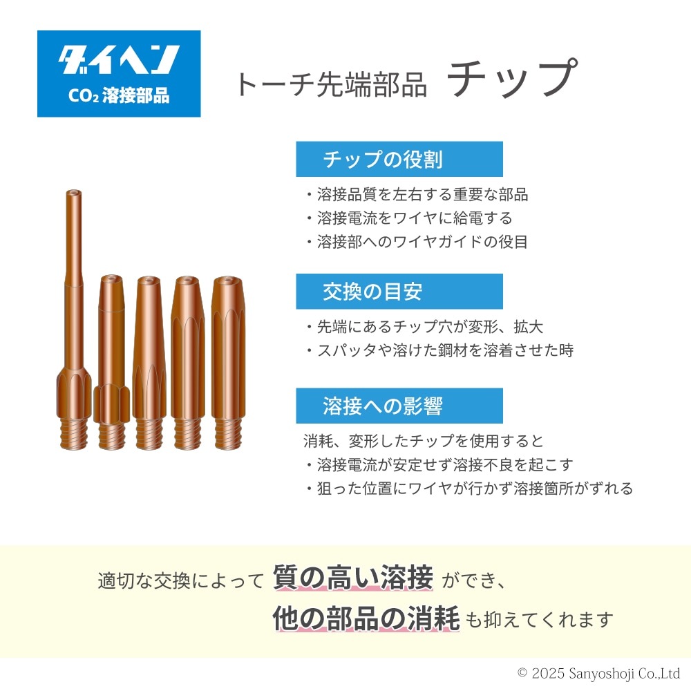 ダイヘン ( DAIHEN )　A チップ φ 1.0 mm　K980C25　CO2 MAG 溶接 ブルートーチ BT3504、BT3500 シリーズ 用 10本/箱