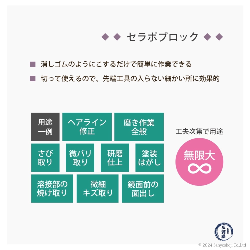 タクト ( TACT ) 研磨用 セラポブロック #120 80x50x10 3枚/箱 磨き 3P