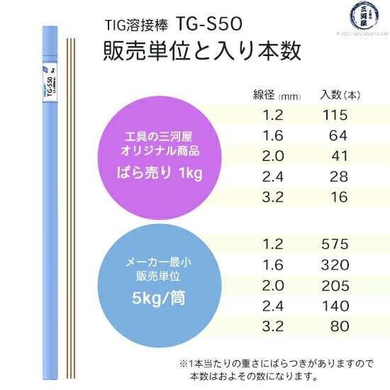 神戸製鋼 ( KOBELCO ) TIG棒 ( 溶加棒 ) TG-S50 ( TGS-50 ) φ 2.0mm ばら売り 1kg