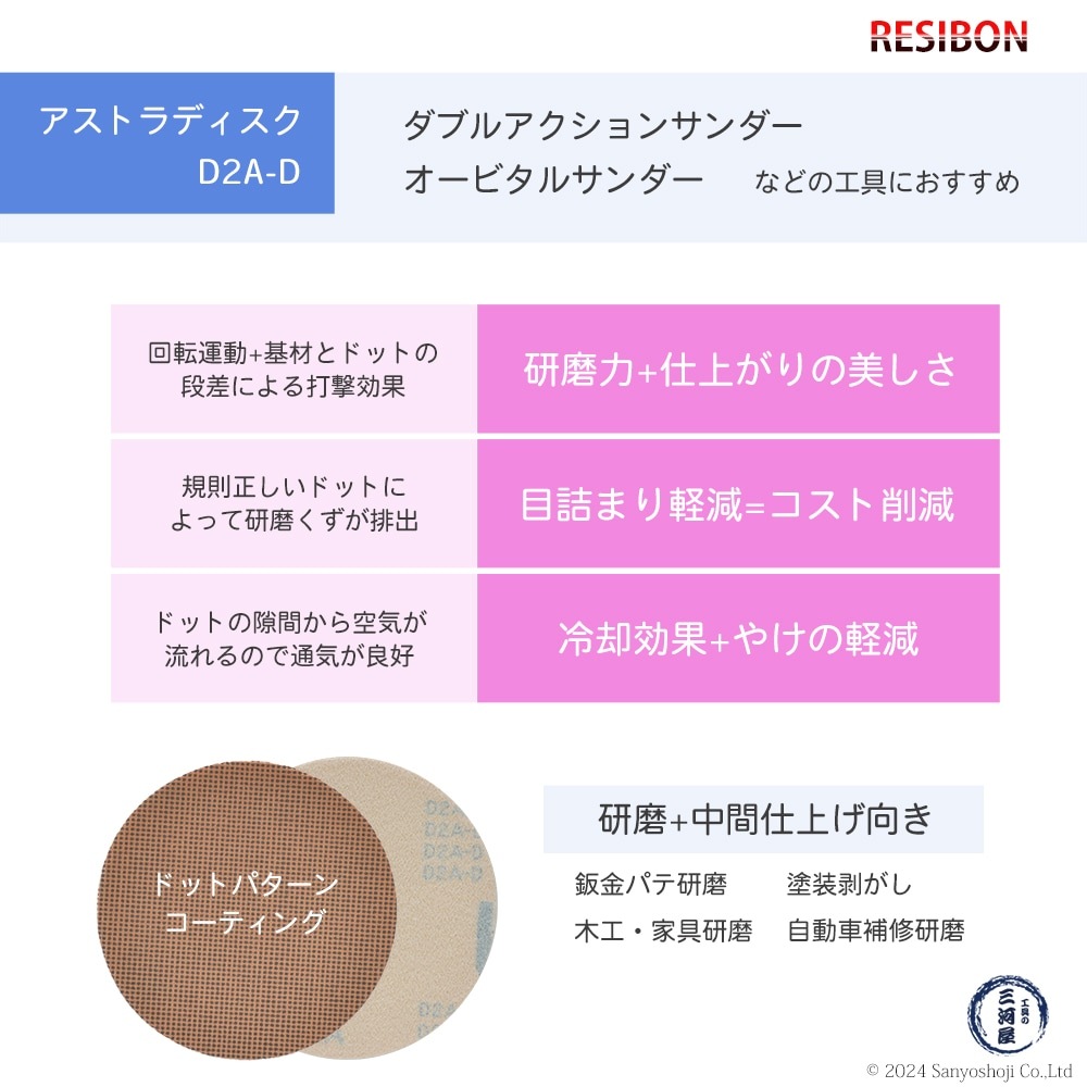 日本 レヂボン ( NCA ) アストラディスク (のり付きタイプ穴無) #150 φ125mm 100枚/箱 D2A-D ASTRA ( 直送 ) 125D-PSAV00A150 ( 代引き不可 )
