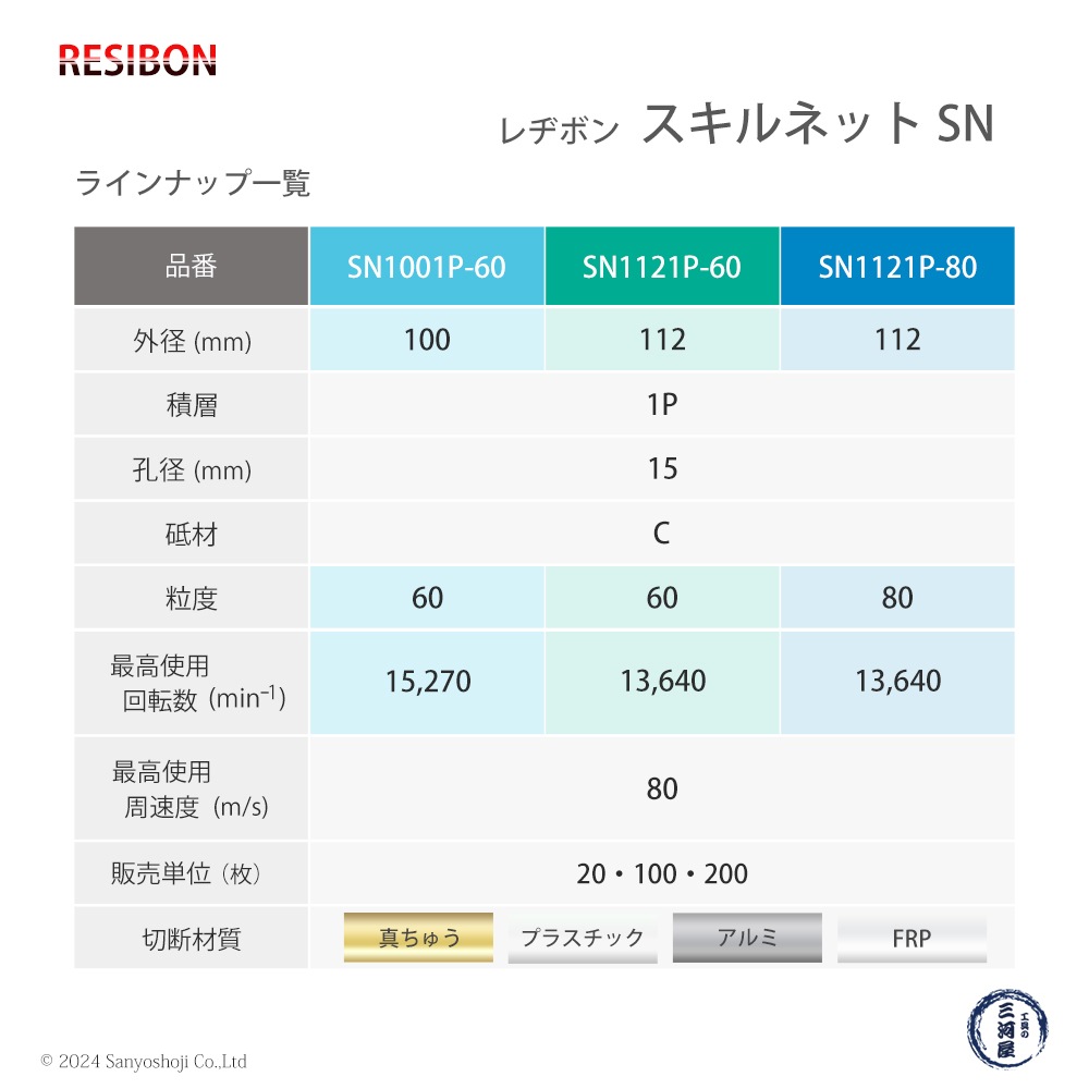 youbon様 リクエスト 6点 まとめ商品 ねろり様 リクエスト 3点 まとめ商品 - メルカリ