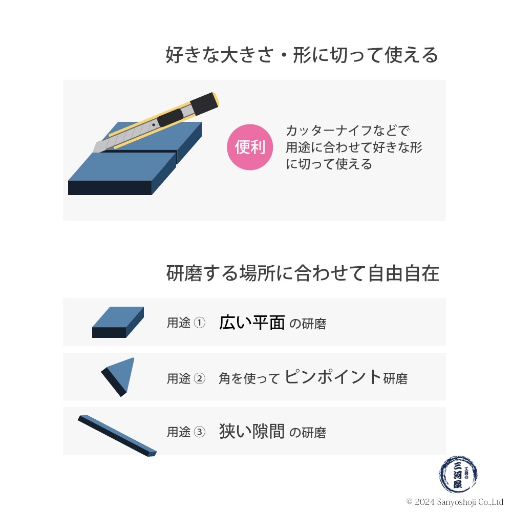 タクト ( TACT ) 研磨用 セラポブロック #500 80x50x10 3枚/箱 磨き 3P