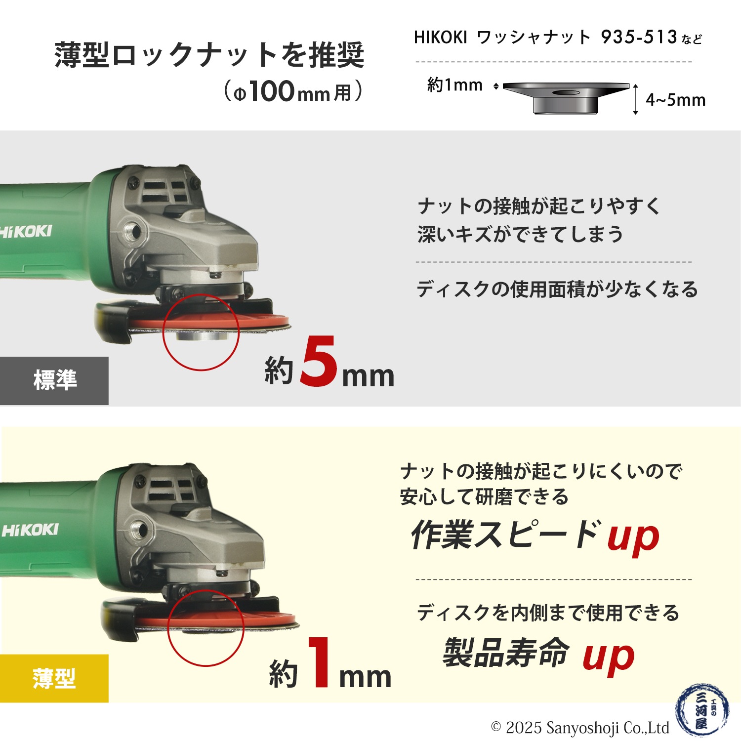 3M ( スリーエム ) キュービトロン3 ファイバーディスク 1182C 100mm 