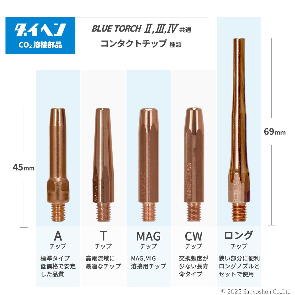 ダイヘン ( DAIHEN ) A チップ φ 1.2 mm K980C26 CO2 MAG 溶接 ブルートーチ BT3504、BT3500 シリーズ 用 ばら売り 1本