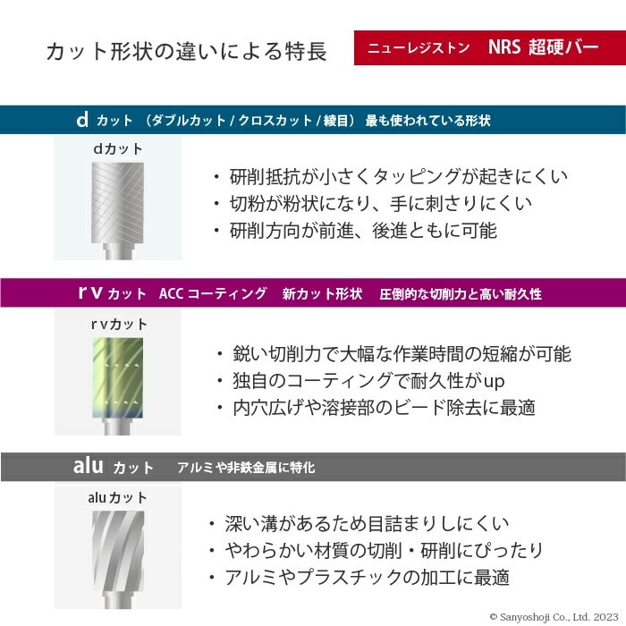 ニューレジストン ( ニューレジ ) 超硬バー ツクシ形 dカット