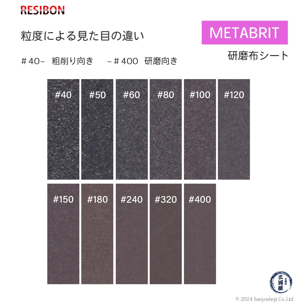 日本 レヂボン ( NCA ) 耐水布シートペーパー A80METABRIT #80