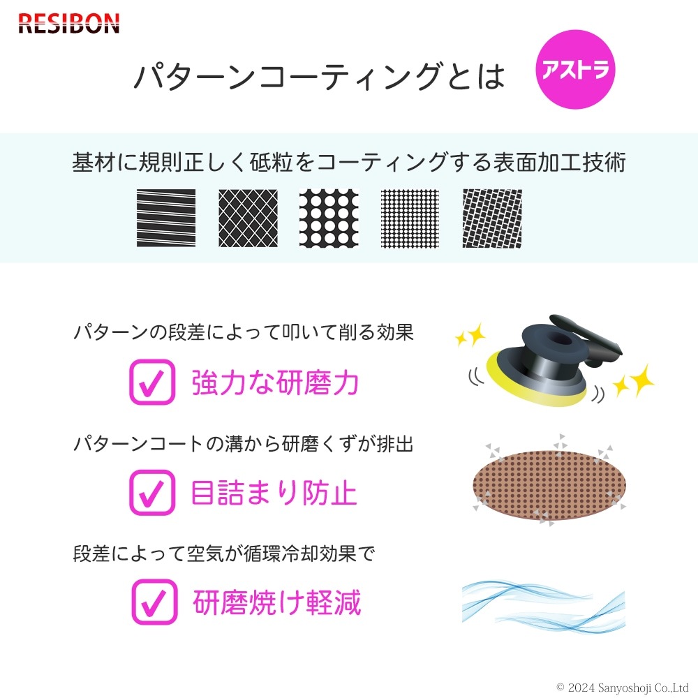 日本 レヂボン ( NCA ) アストラディスク (のり付きタイプ穴無) #180