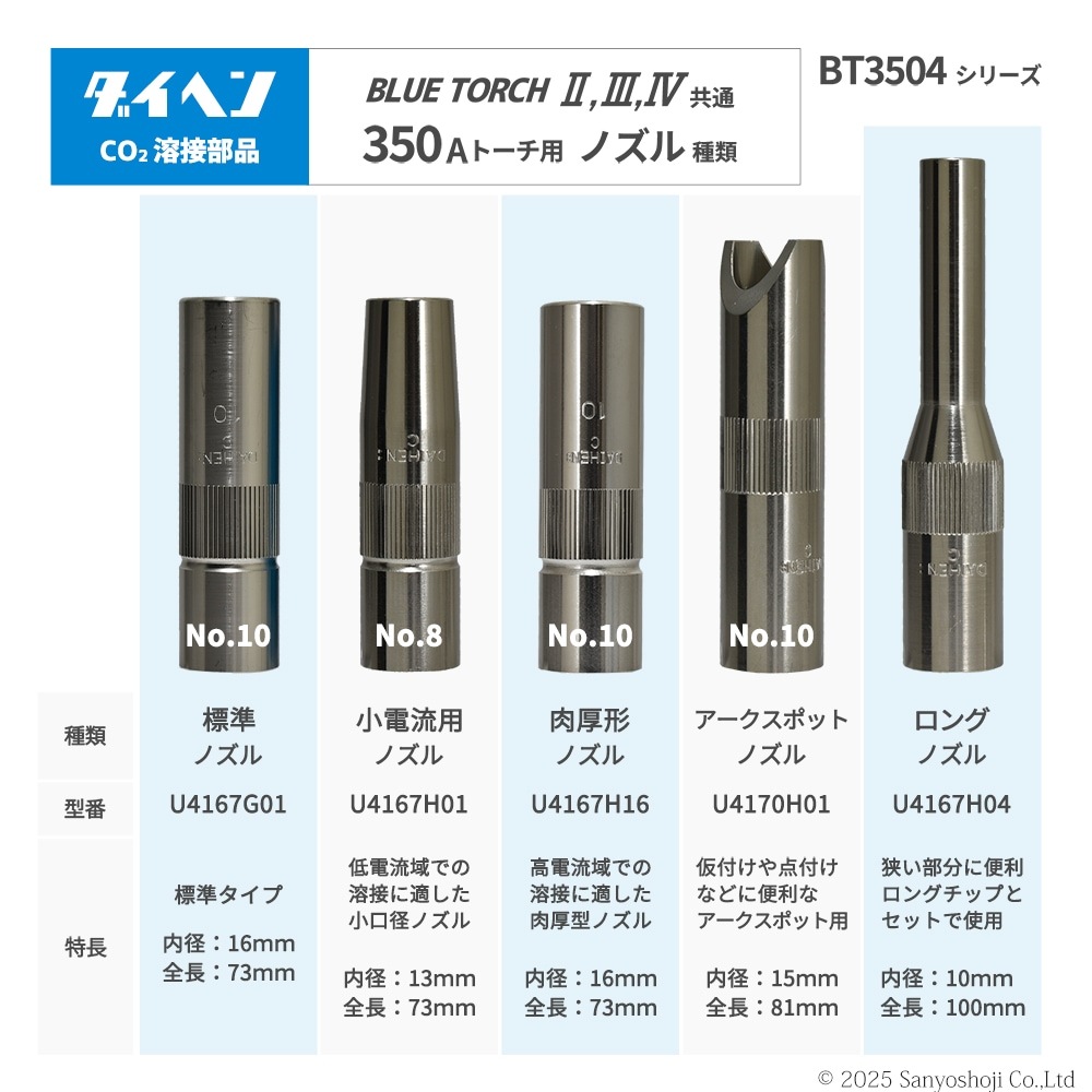 ダイヘン ( DAIHEN ) A チップ φ 1.2 mm K980C26 CO2 MAG 溶接 ブルートーチ BT3504、BT3500 シリーズ 用 10本/箱