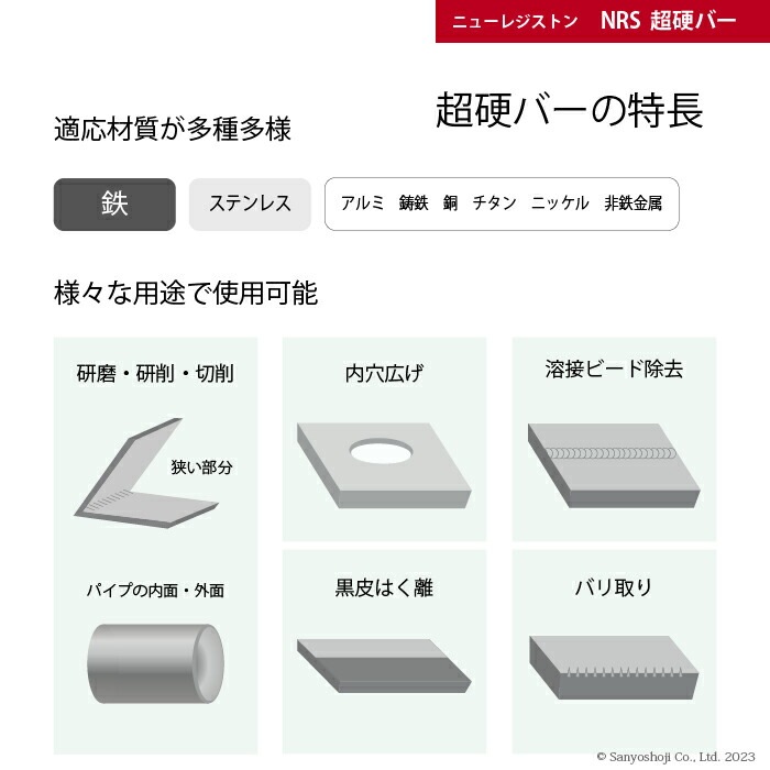 見事な創造力 ニューレジストン aluカット 円筒形 超硬バー ) ニューレジ ( ブランデー