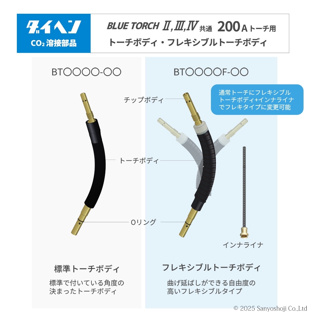 リングオーツー ダイヘン ( DAIHEN ) トーチボディ 用 Oリング 3574-001 ( S9-4D ) CO2