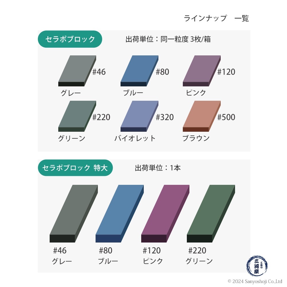 タクト ( TACT ) 研磨用 セラポブロック 特大 #46 150x50x20 1本/箱