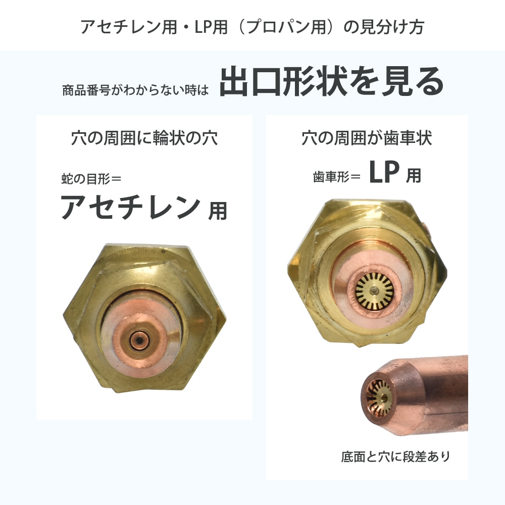 田中 田中製作所 ( 現 日酸タナカ ) 中形切断器 ( 中切 ) 用火口 田中