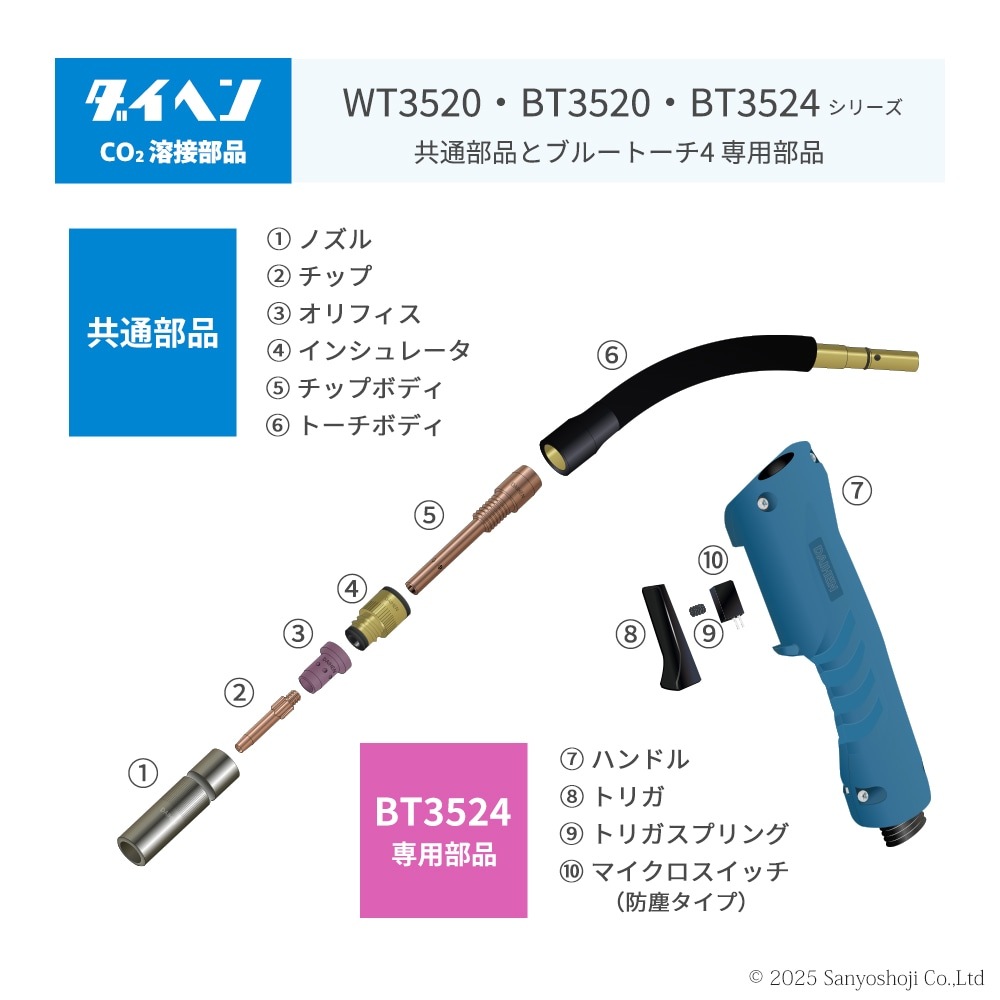ダイヘン ( DAIHEN ) A チップ φ 1.2 mm K980C26 CO2 MAG 溶接 ブルー