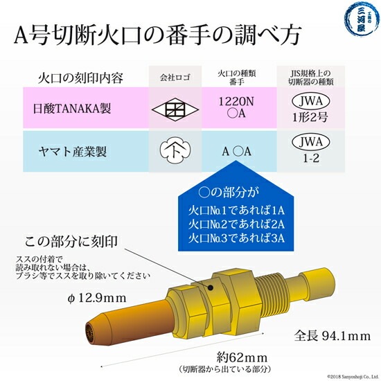 日酸TANAKA　火口3055W-3  ５本 日酸TANAKA 火口 No. 3 1220N-3A アセチレン A号 切断器 用