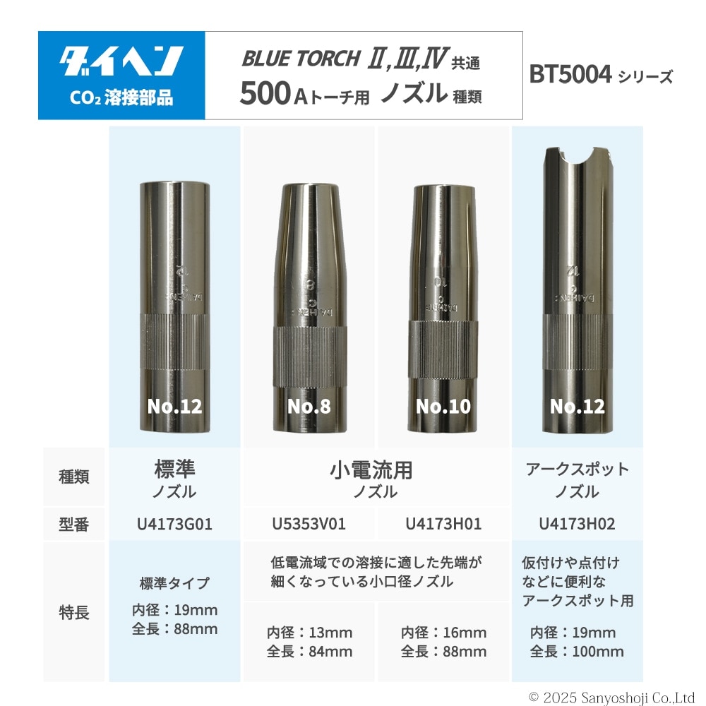 ダイヘン ( DAIHEN ) A チップ φ 1.2 mm K980C26 CO2 MAG 溶接 ブルー