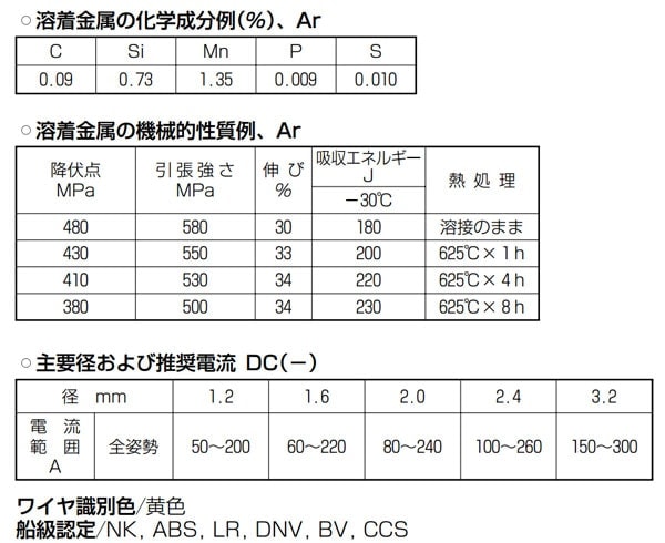 【専用】T字型衣桁50個と6π棒50本 神戸製鋼 ( KOBELCO ) TIG棒 ( 溶加棒 ) TG-S50 ( TGS-50 ) φ