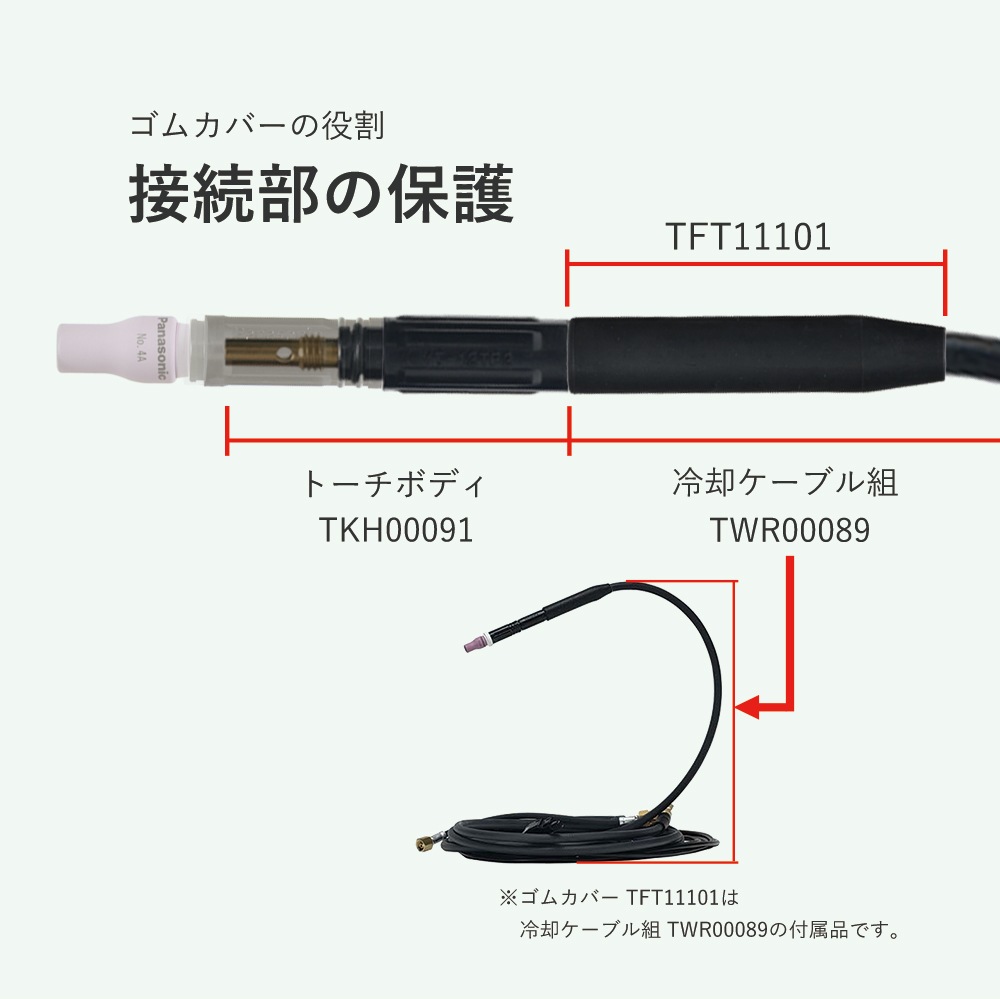 専用商品です △Ω ZZE2 15123# 保証有 NTT【 ZX-(36)STEL-(1)(W) 】αZX
