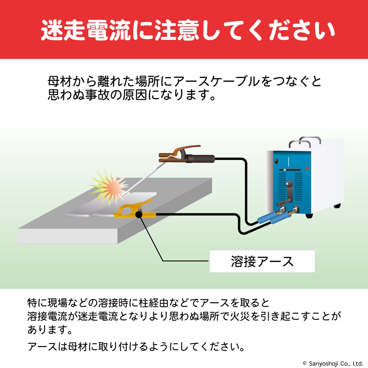 三ッ星 ( 三ツ星 )　溶接用 キャブタイヤケーブル （ キャプタイヤ ） 柔らかい 溶接ホルダ 用　WRCT　22SQ 量り売り1m単位