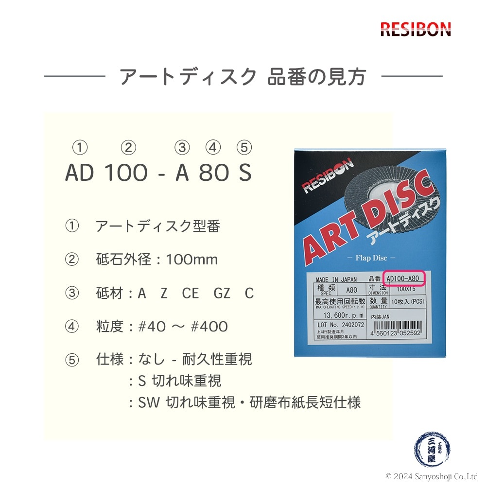 日本 レヂボン ( レジボン ) 研磨・研削砥石 アートディスク 100x15