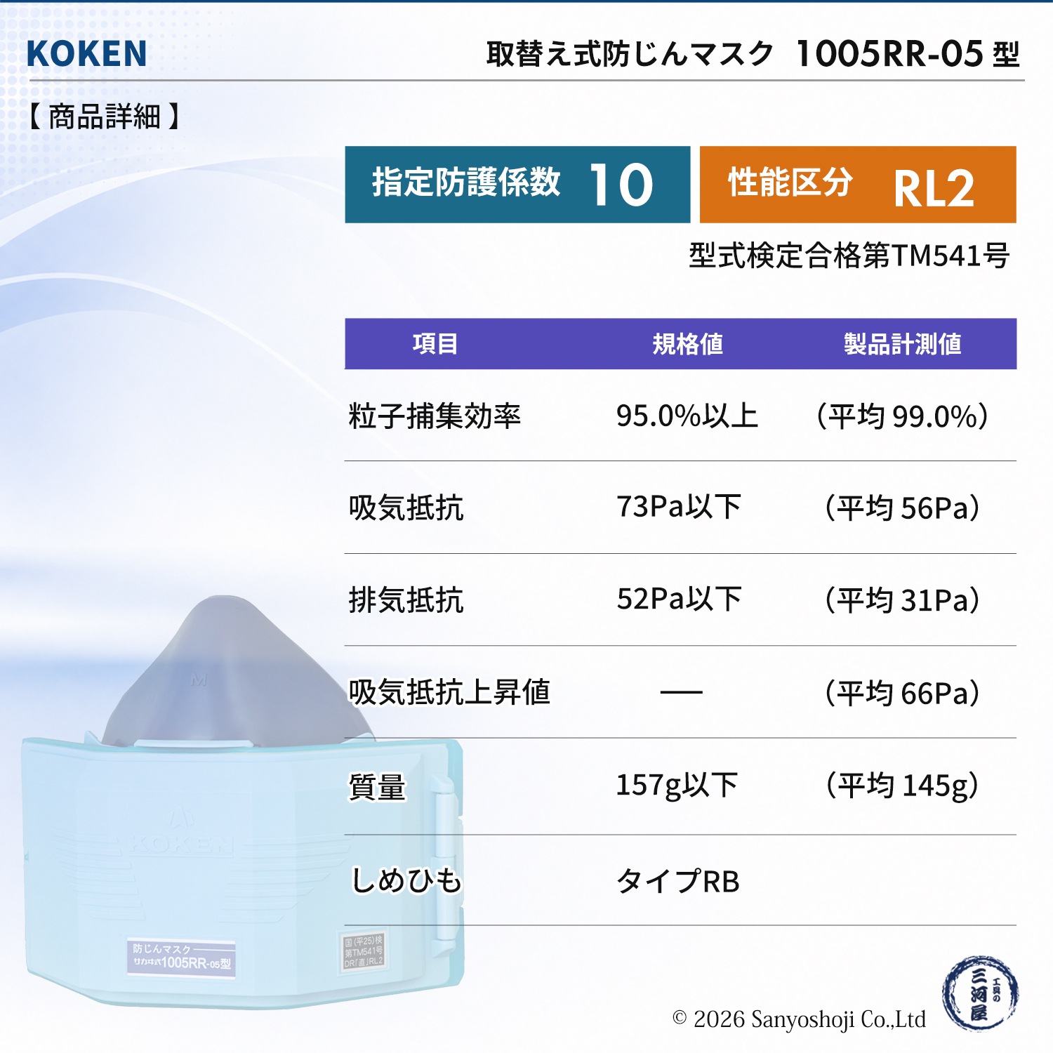 興研 取替え式防じんマスク サカヰ式 1005RR-05型 1個 RL2 指定防護