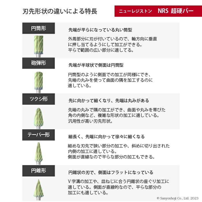 ニューレジストン ( ニューレジ ) 超硬バー ツクシ形 rvカット