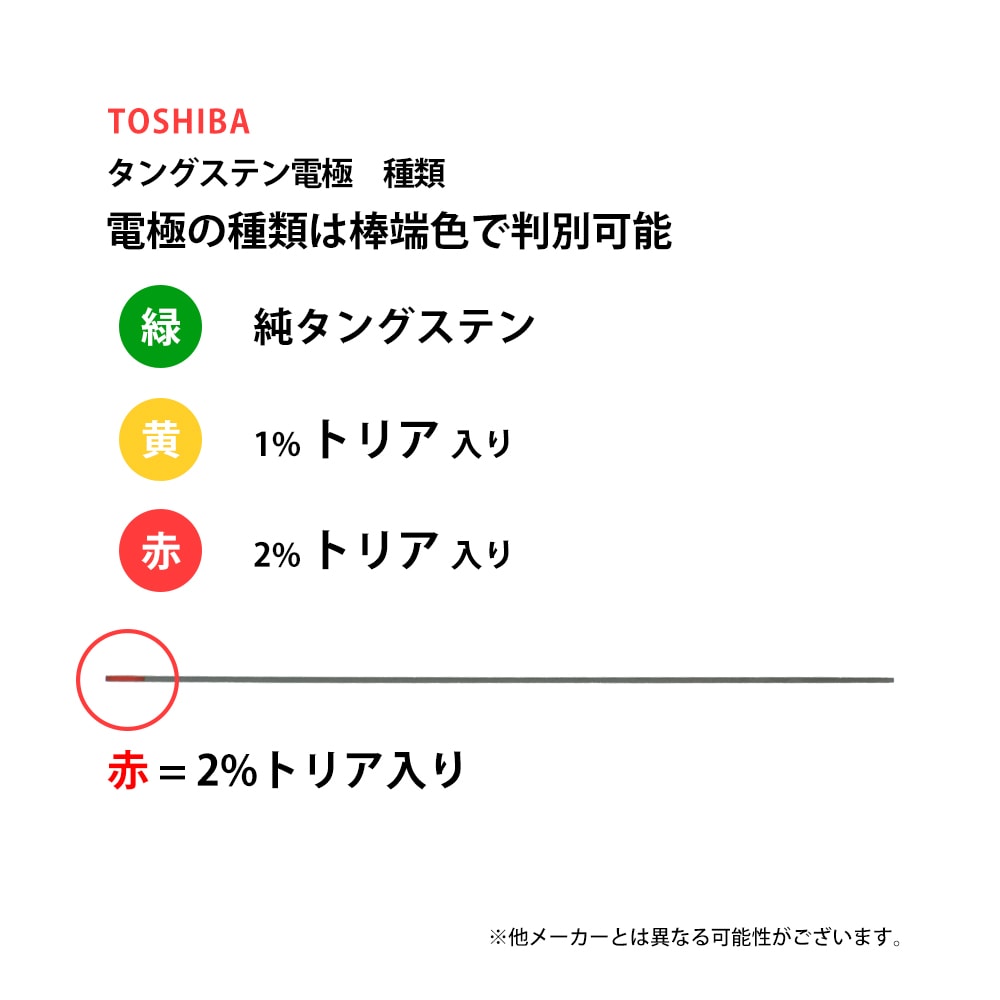 東芝 ( TOSHIBA ) タングステン 電極棒 TIG溶接用 2%トリア