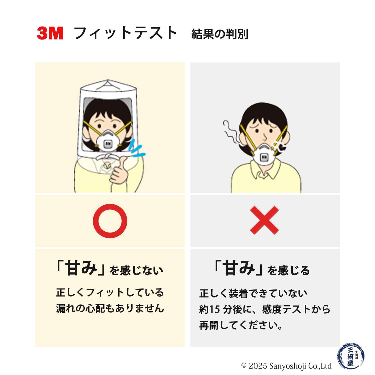 数量限定 使い捨て防じんマスク 8955J-DS2付】3M ( スリーエム