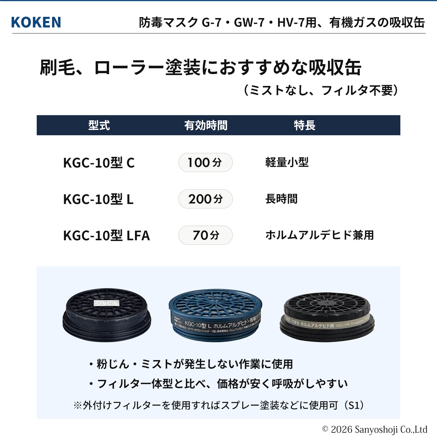 興研 防毒マスク用 吸収缶 KGC-10型LMC-02 有機ガス・粉じん(C)用 1個