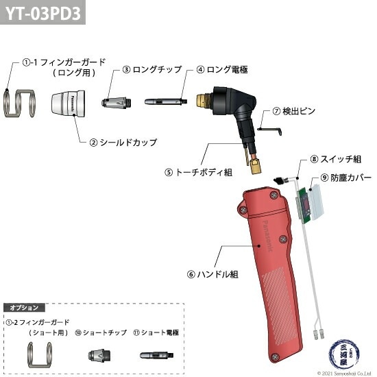Panasonic ( パナソニック ) チップ 電極 セット 15A 15A-SHORT