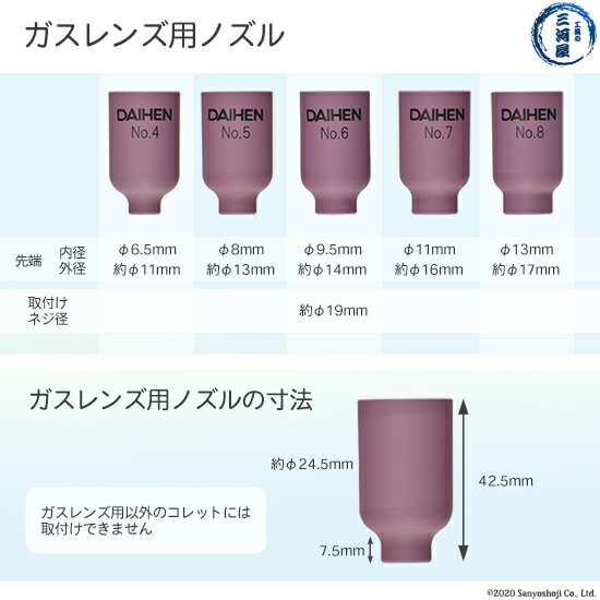 ダイヘン ( DAIHEN ) ガスレンズ セット φ 1.0 mm TIG 溶接 トーチ部品