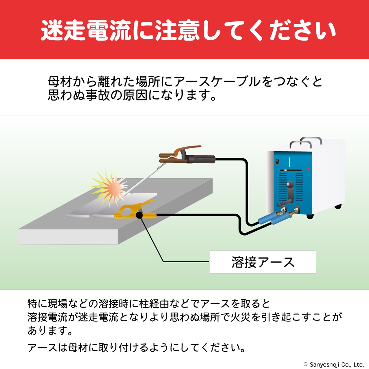 三ッ星 ( 三ツ星 )　溶接用 キャブタイヤケーブル （ キャプタイヤ ） 柔らかい 溶接ホルダ 用　WRCT　22SQ 20m