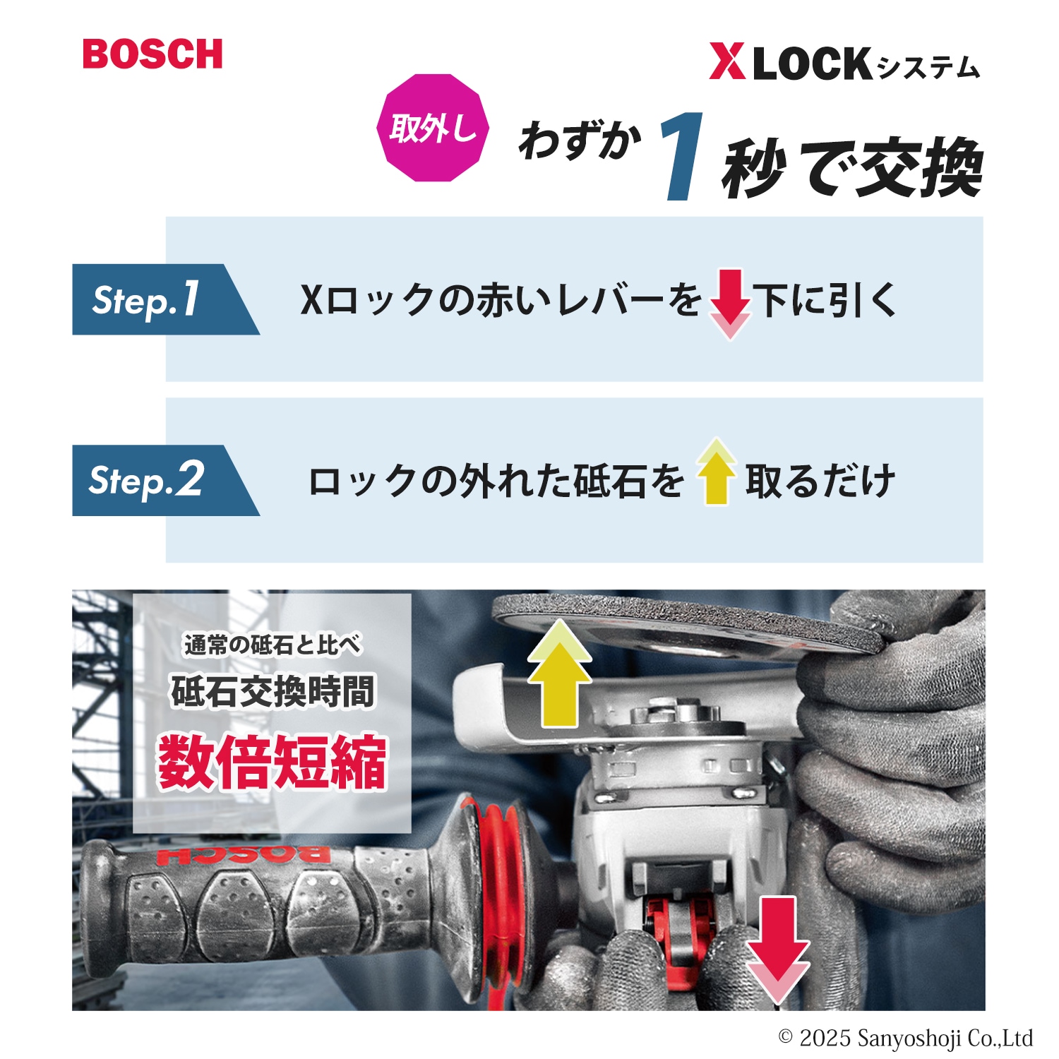 ロンイングリッシュ カズロック 達磨 蓄光 OrcaTorch D570-GL 2.0 1500 Lumens Dive Light and Green Laser D570-GL-B