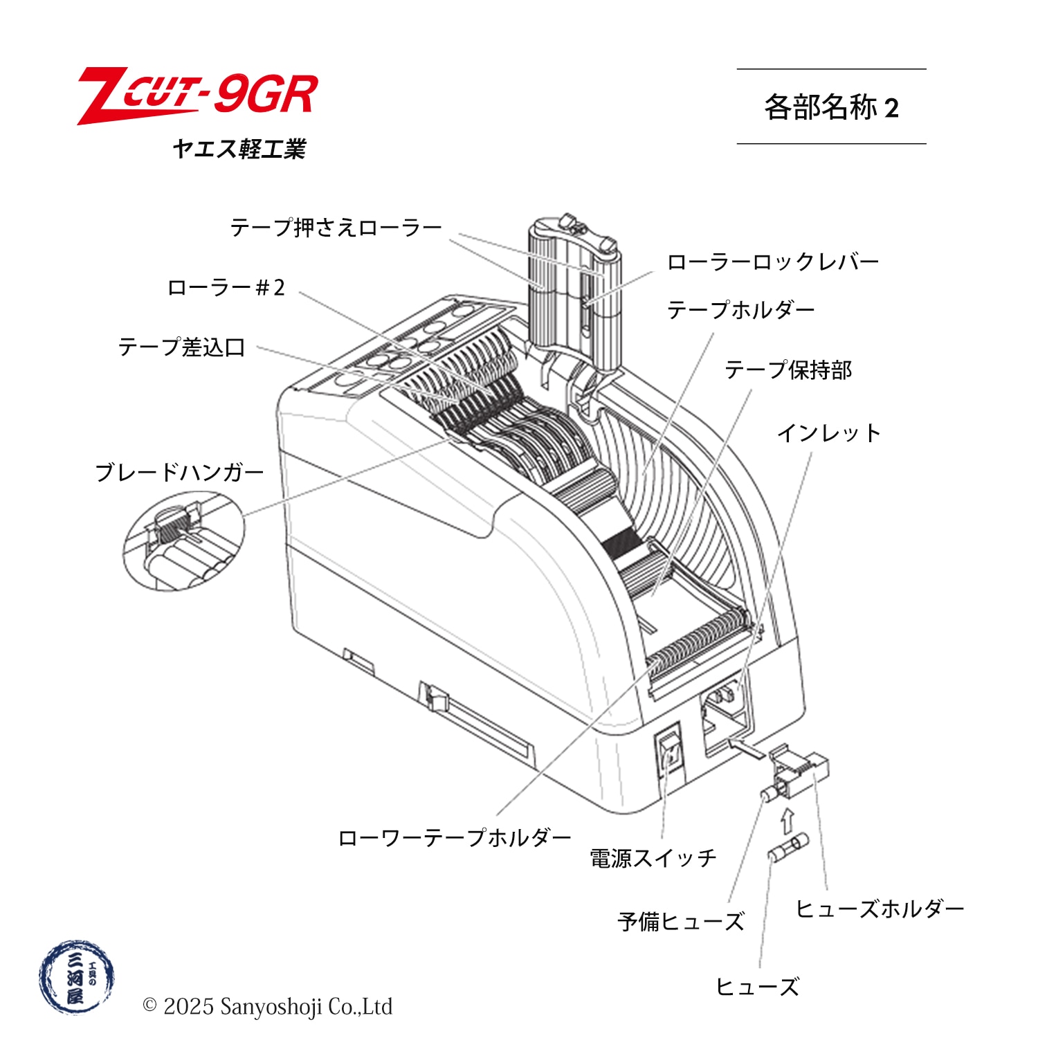 ポカリ データカウンター取り付け ヤエス軽工業 テープディスペンサー Z CUT-9GR 順送りカット機能