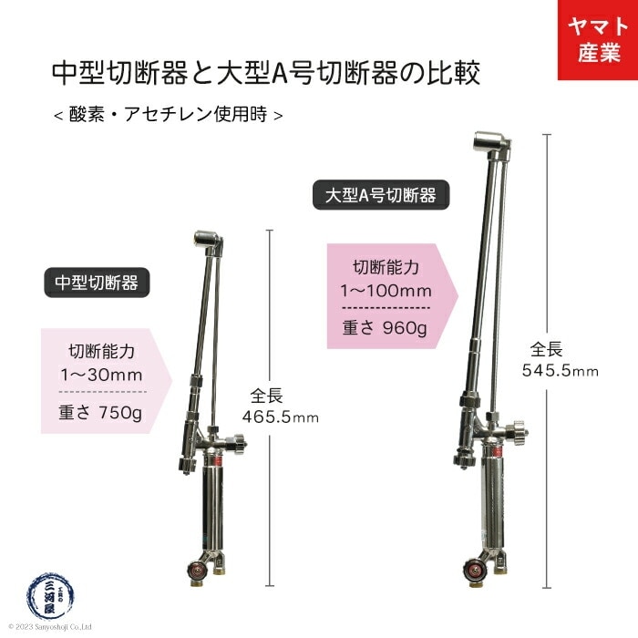 ヤマト産業 アセチレン 用 中型切断器 Flash本体と 火口 No.1-No.2-No