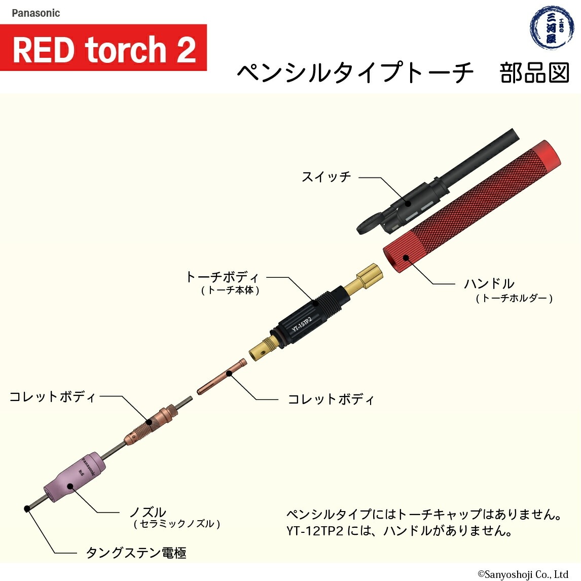Panasonic ( パナソニック ) トーチボディ TKH00104 TIG溶接 レッド