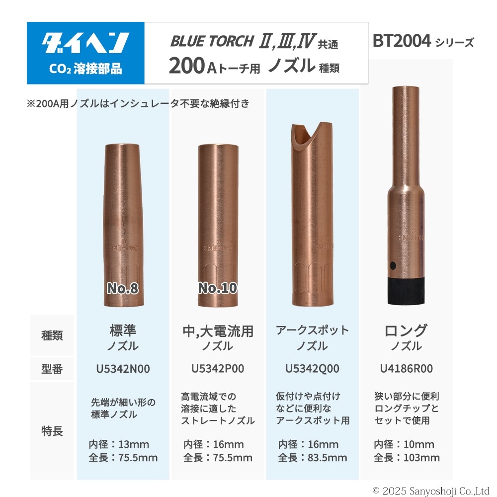 ダイヘン ( DAIHEN ) 細径 ロング ノズル と 細径 ロング チップ φ 0.9