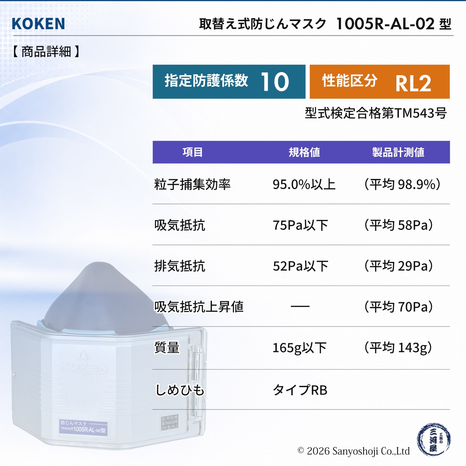 興研 取替え式防じんマスク サカヰ式 1005R-AL-02型 1個 + マイティ