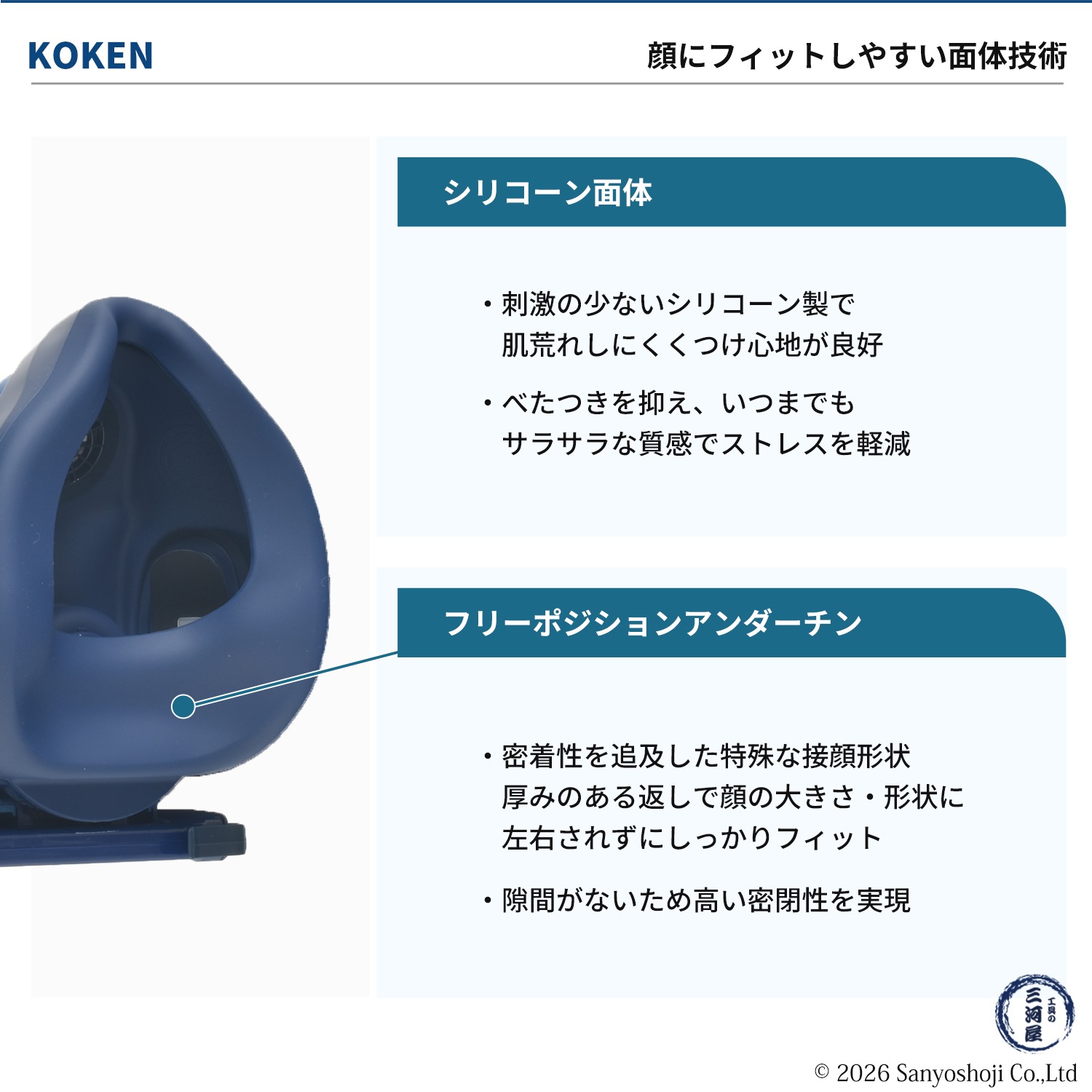 興研 取替え式防じんマスク サカヰ式 1005R-AL-02型 1個 + マイティ