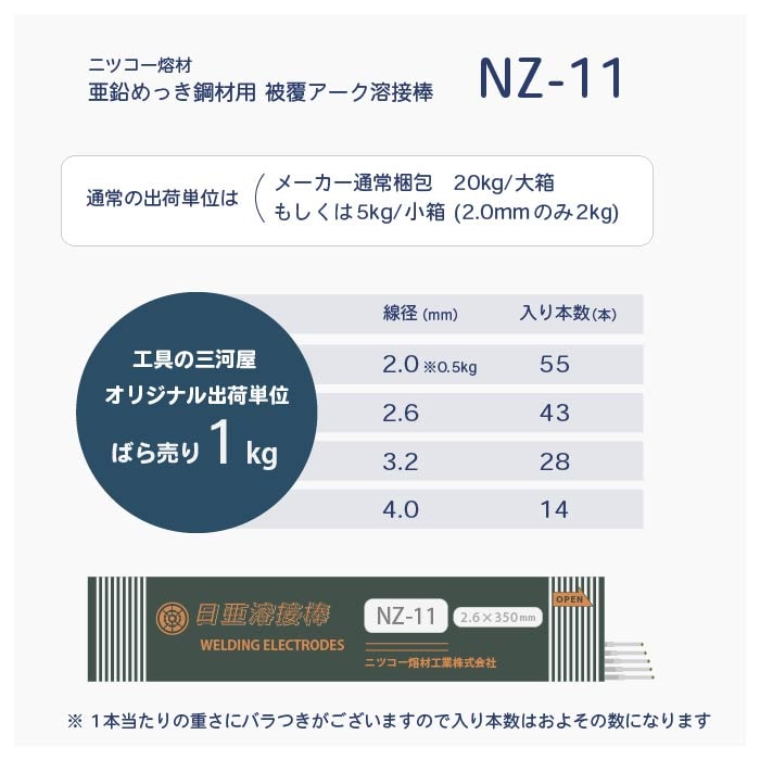 ニッコー熔材 ( NICHIA ) アーク溶接棒 NZ-11 ( NZ11 ) 亜鉛